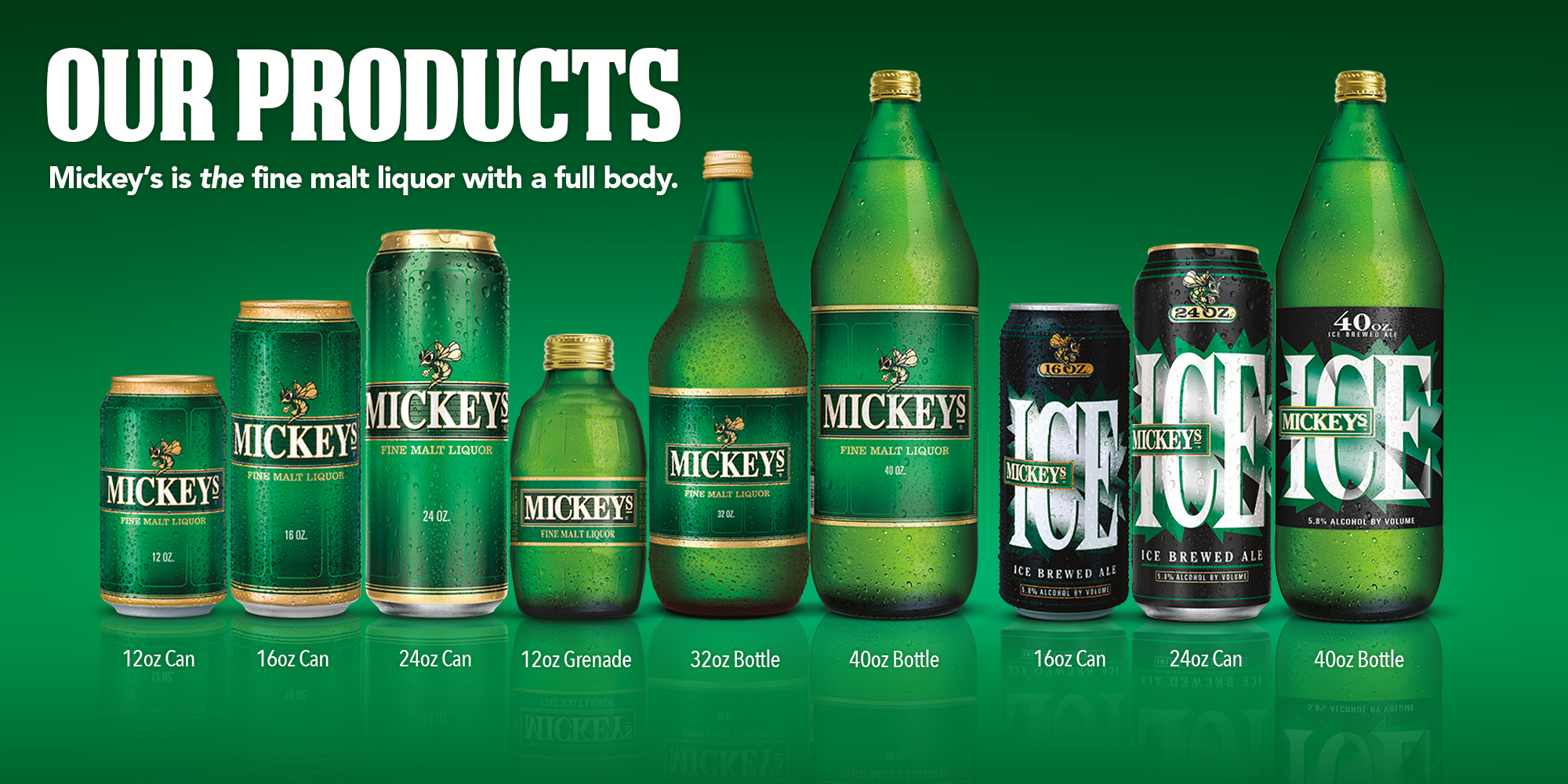 Mickey's Products